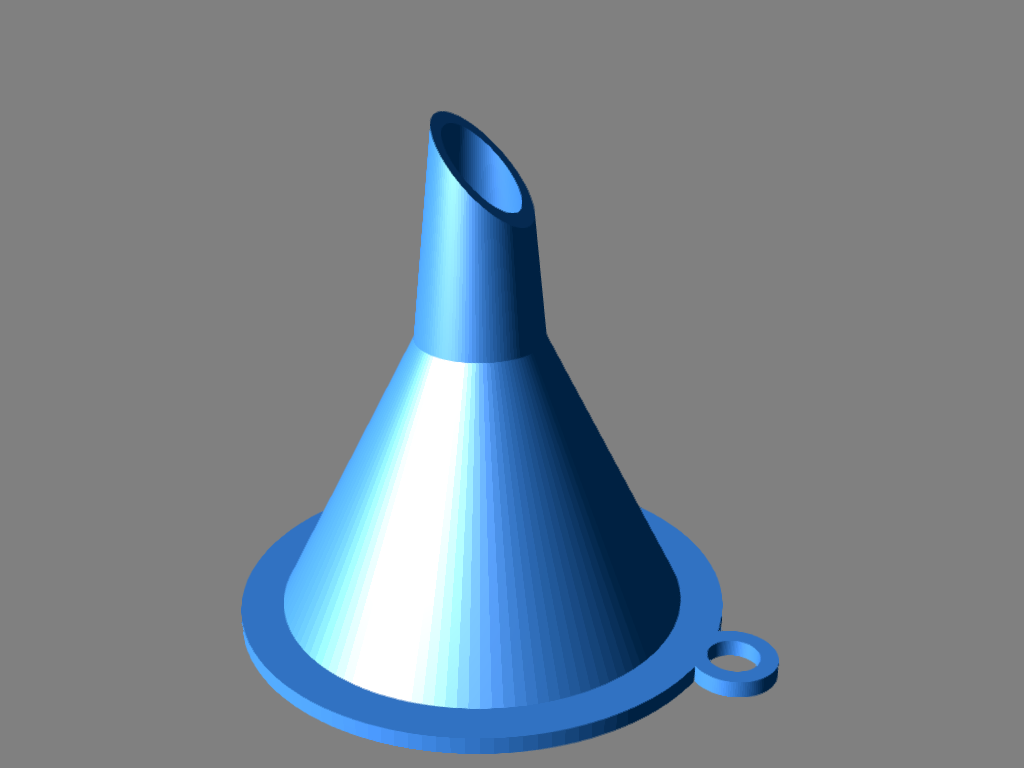 Parametric Funnel